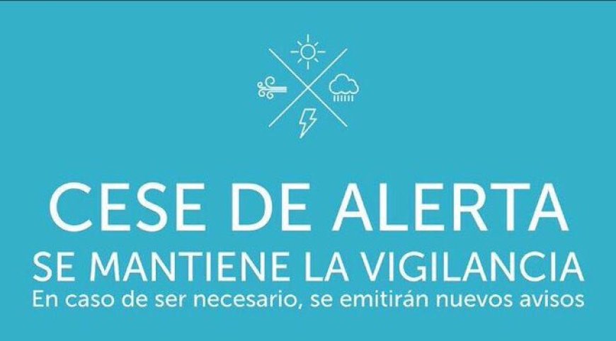 Inumet determina cese de alertas, pero se mantiene la vigilancia meteorológica.