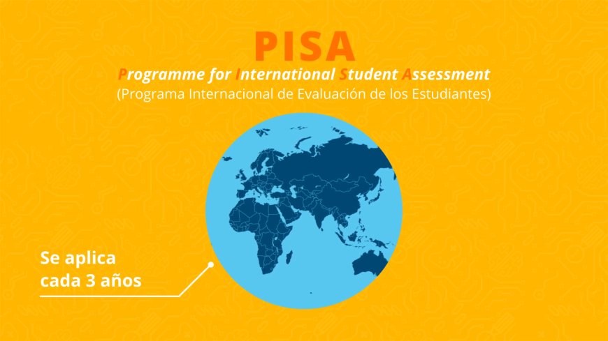 Pruebas PISA: Resultados bajos de Uruguay en Matemáticas.