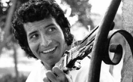 La vida, legado y canciones Victor Jara