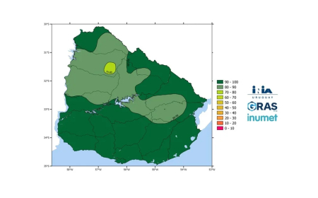 Valores de agua en el suelo es de 70% a 100%